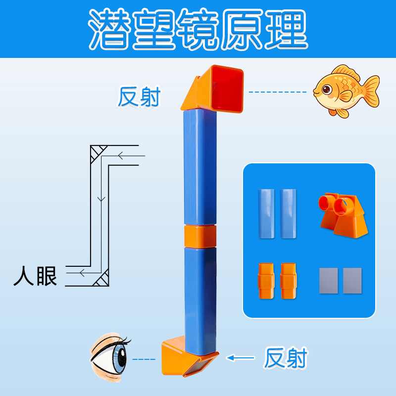 潜望镜简易制作材料包 DIY 可拆卸 折射镜 演示光学的反射平面镜 手工作业小学科学初中物理光学传播教学仪器