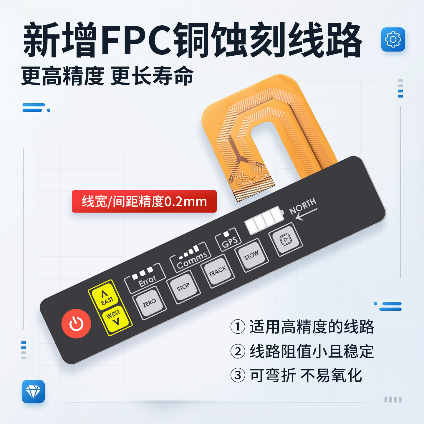 【将睿】薄膜面板 按键面板定做 薄膜开关 pvc面板pc面板标牌生产面贴定制仪表仪器设备面膜磨砂3M按键贴膜