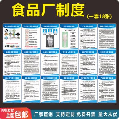 食品加工厂车间管理标识牌