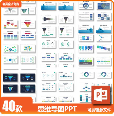 ppt模板图表数据流程图时间轴创意表格分析图可视化思维导图素材