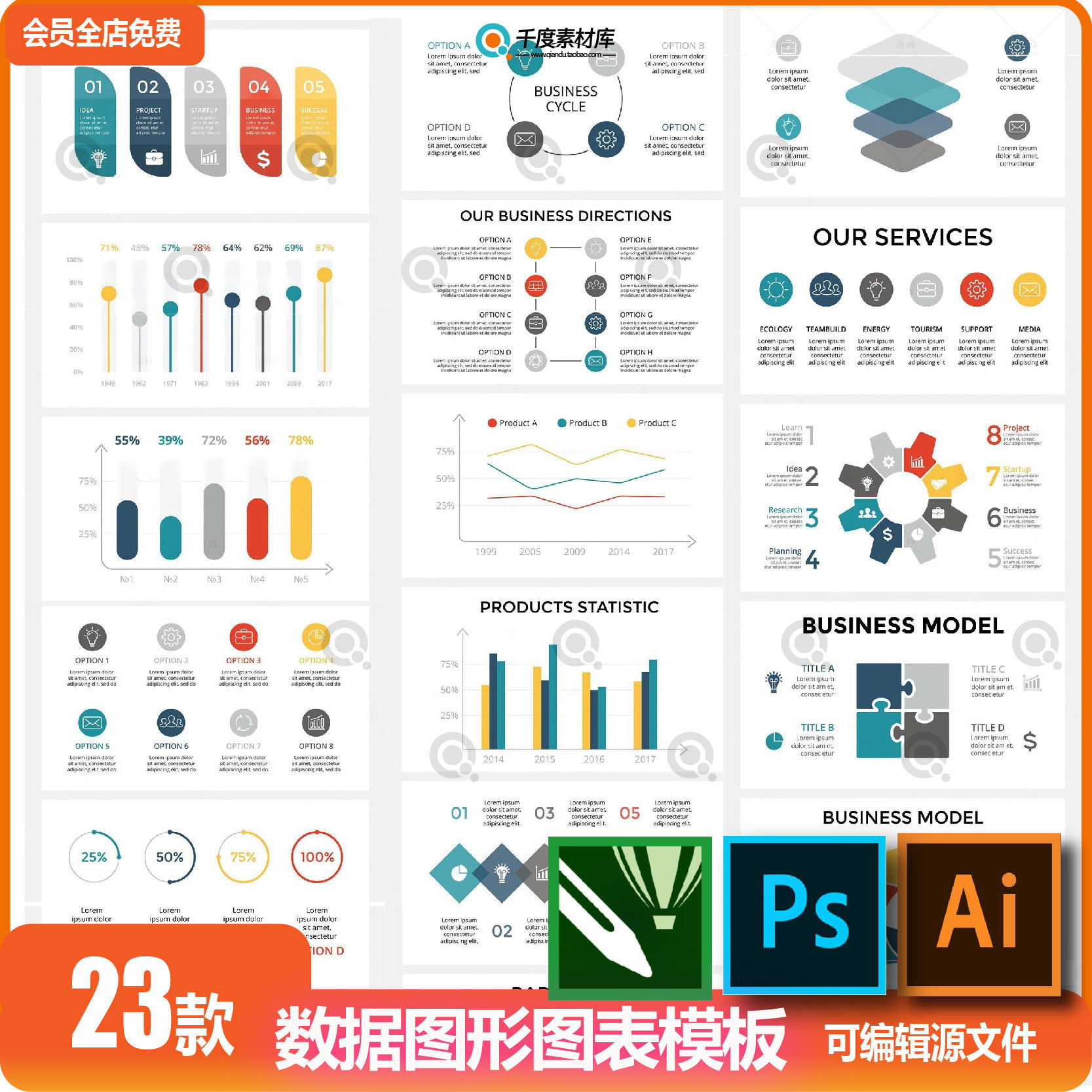 PS矢量图ai模板cdr数据图形分析分类ppt会议图标统计商业对比图表