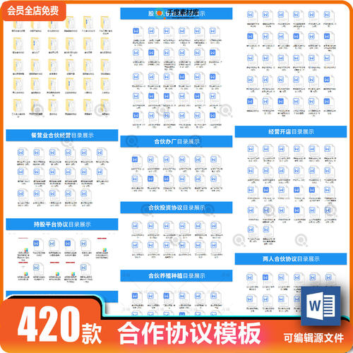 合伙人协议书范本投资开店办厂经营公司入股东权合作合同word模板