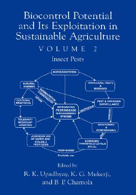 【预售】Biocontrol Potential and Its Exploitation in