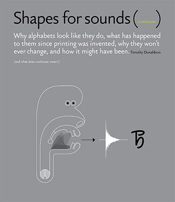 【预订】Shapes for Sounds (Cowhouse)
