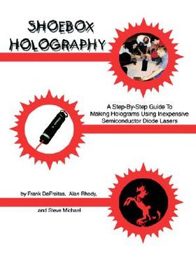 【预售】Shoebox Holography