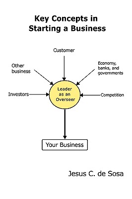 【预售】Key Concepts in Starting a Business