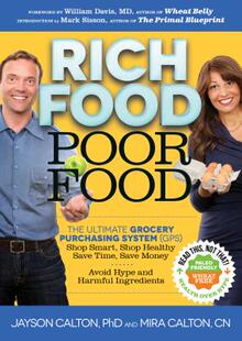 Food Purchasing Rich Ultimate Grocery The 预售 Poor