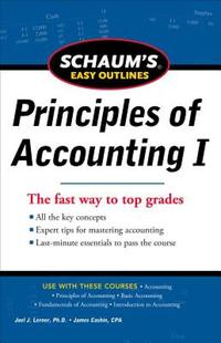 預(yù)售 Principles Easy Outlines Accounting Schaum
