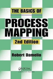 预售 Process The Mapping Basics