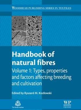【预售】Handbook of Natural Fibres: Volume 1: Types