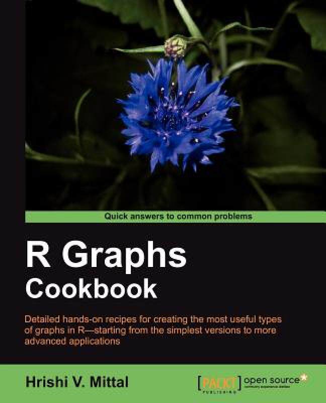 【预售】R Graph Cookbook
