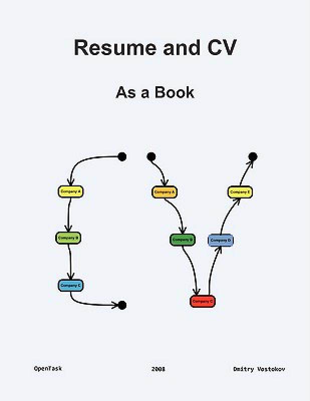 【预售】Resume and CV: As a Book