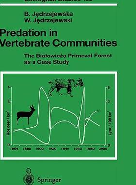 【预售】Predation in Vertebrate Communities: The Bialowieza