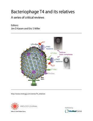 【预售】Bacteriophage T4 and Its Relatives. a Series of