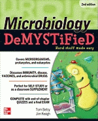 2nd Demystified 预售 Edition Microbiology