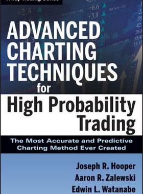 【预售】Advanced Charting Techniques for High Probability