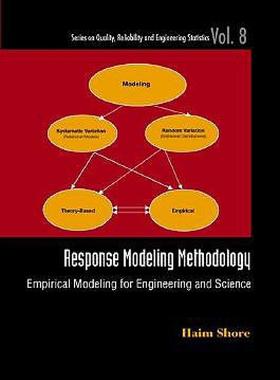 【预售】Response Modeling Methodology: Empirical Modeling