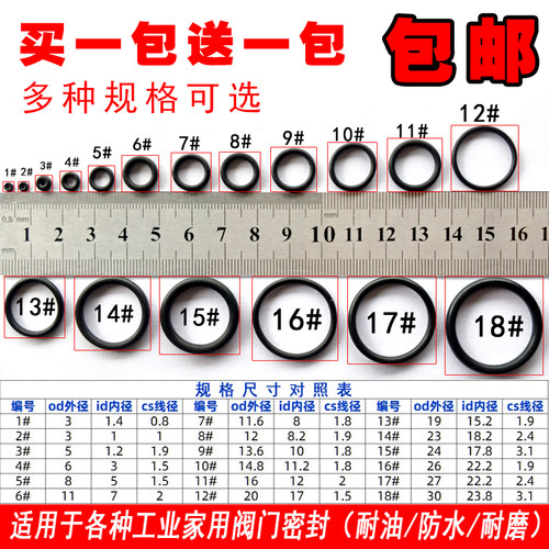 工业阀门耐高压密封圈