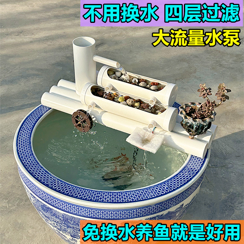 瓷缸石槽养鱼过滤器阳台景观造景