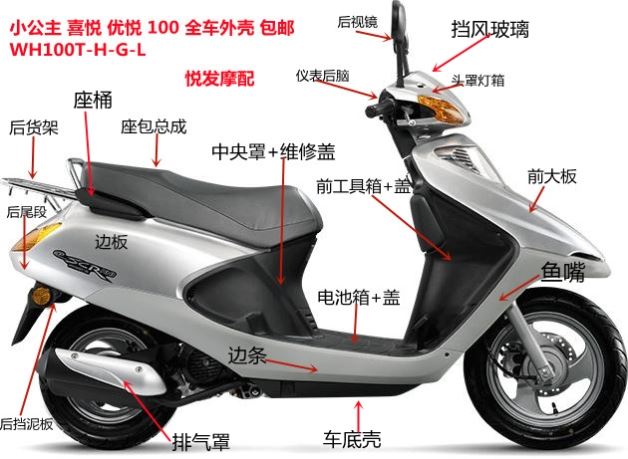 适用五羊本田小公主喜悦优悦WH100T全车壳外壳边条灯箱前面板边板