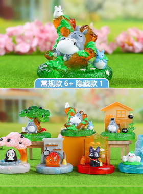 抖音热款周边童话第三弹盲盒动漫