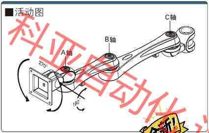 日本原装进口水平活动臂LA-512，商品号：DPAM-HM-