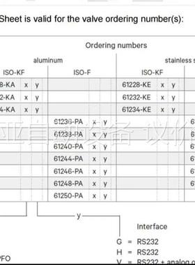 mks 蝶阀 61238 peap 3只 (议价)