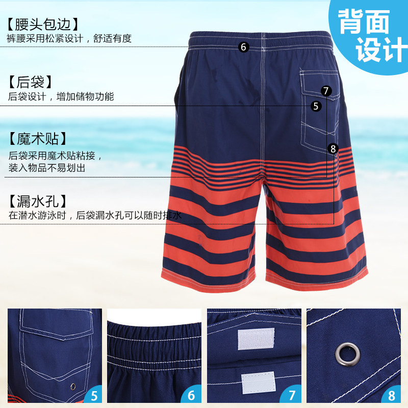 Maillot de bain homme - Ref 2507982 Image 5