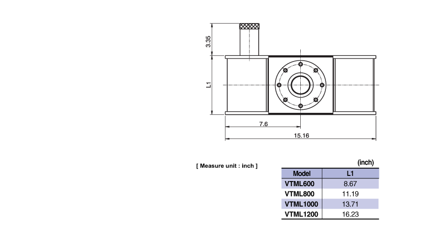 韩国VTEC VMECA多级真空发生器VTML600（3级拉斐尔管）