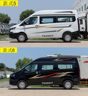 适用于福特新全顺车贴拉花个性车身彩条腰线贴纸斯宾特汽车贴花