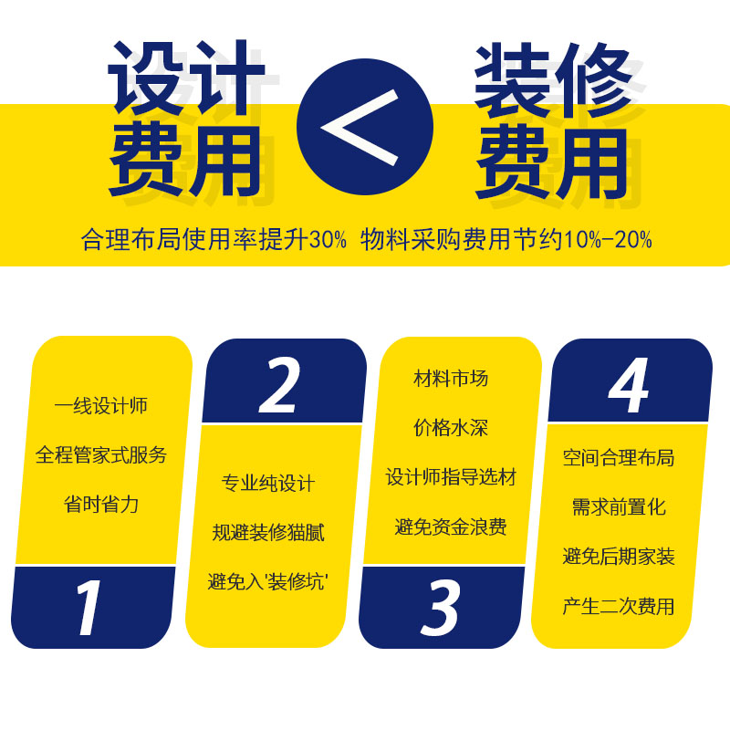 室内装修设计师纯设计效果图纸风格家装全案施工房屋整装服务方案