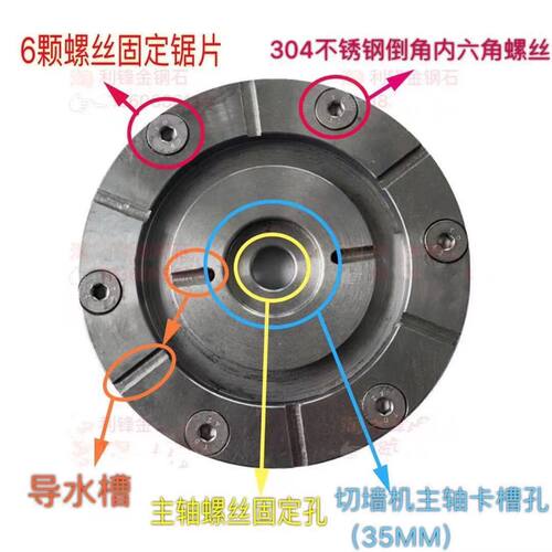 切墙机墙锯机锯片靠边盘混凝土切割锯片贴边切割盘墙壁切割开门窗