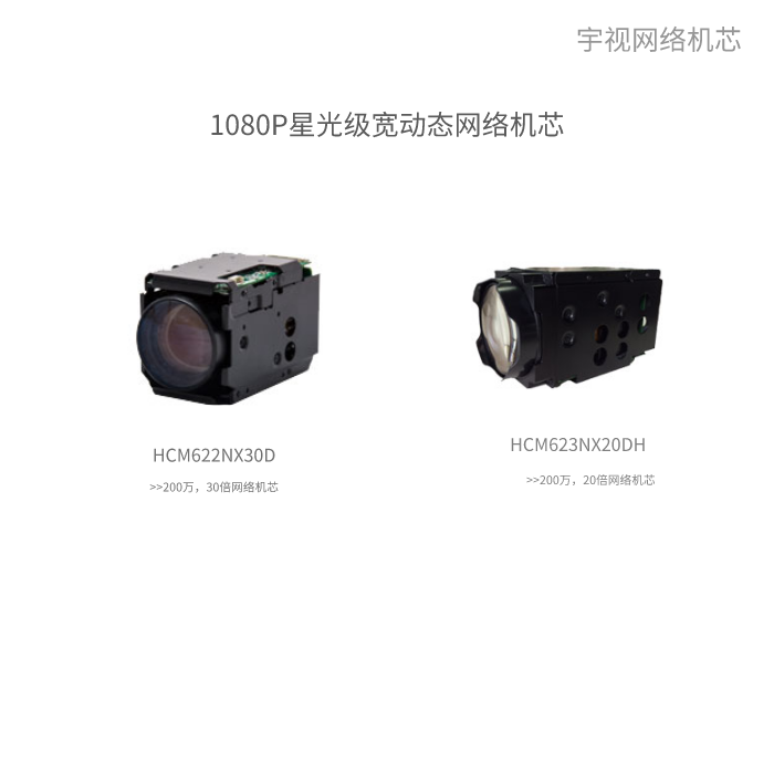 宇视HCM623NX20DH(20倍)HCM622NX30D(30倍)200万星光级网络机芯