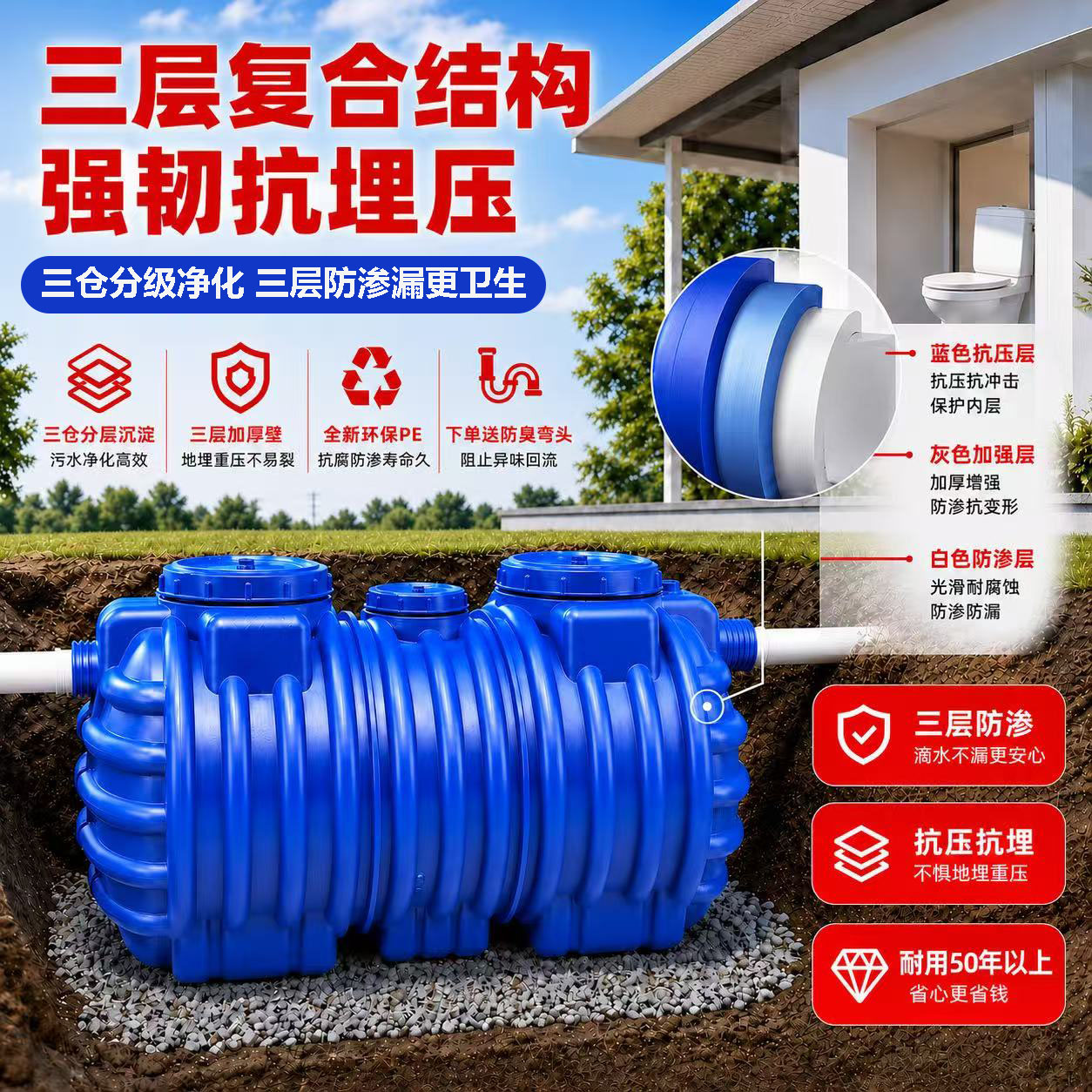 加厚抗压蓝灰白三层化粪池家用农村自建房厕所改造污水粪便净化池