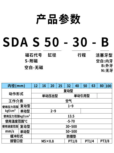 星辰薄型气缸SDA/SDAS12/16/32/40/63/80-10-15-20-30-50-75-100B