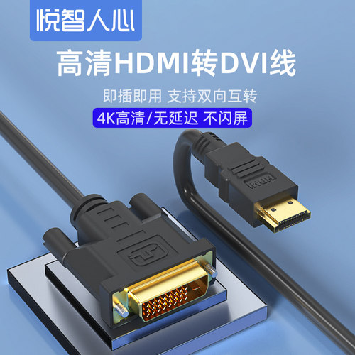 1080P  双向互转