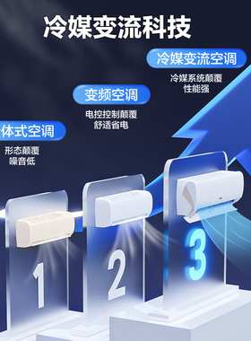 海尔空调以旧换新国家补贴省电一级能效1.5匹变频除菌自清洁35LCA
