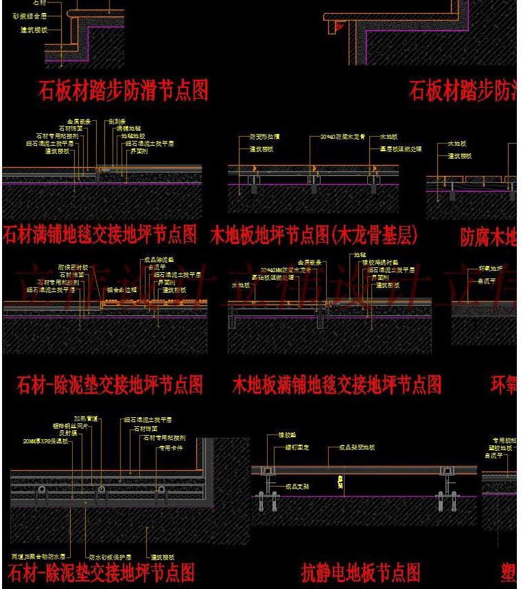 地胶节点图片