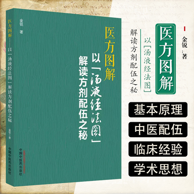 正版医方图解以汤液经中医药