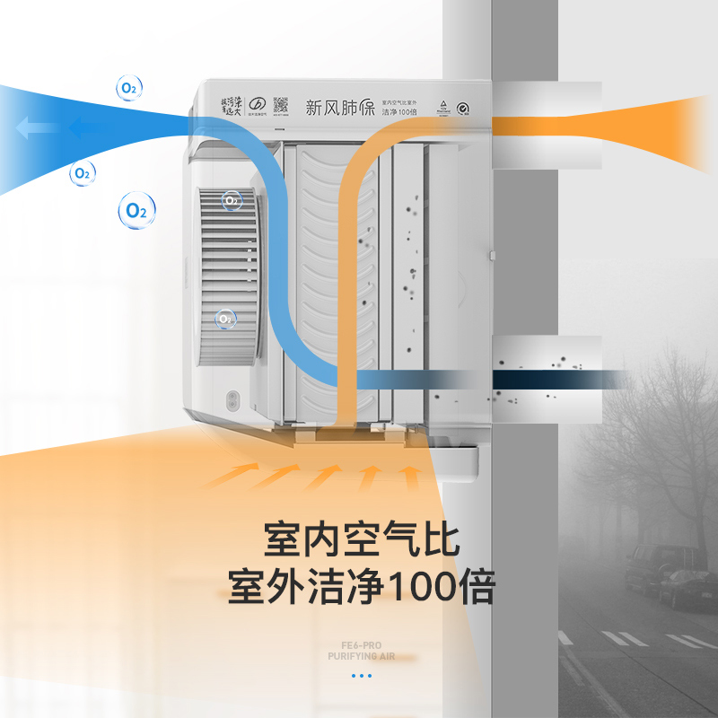 Everyone New fan Wall mounted Fresh air system The Conduit indoor heat exchange purifier Standard Editionin the Electrical life , Domestic fresh air machine category - from Buy2taobao.com to provide professional Taobao agent buy service