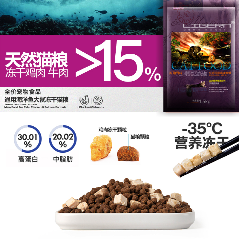 海洋鱼味加菲猫英短蓝猫猫粮幼猫成猫增肥海洋鱼味通用营养型猫粮优惠券