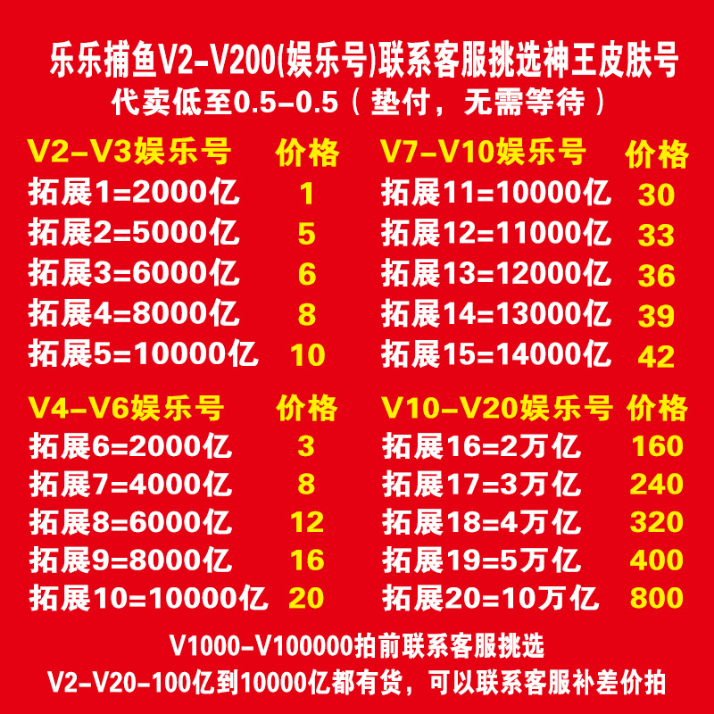 乐乐捕鱼 100亿到10000亿官方版本代卖账号V2-V20 24小时在线