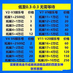 乐乐捕鱼1000亿到10万亿官方版本代卖账号新版老版号自动发24小时
