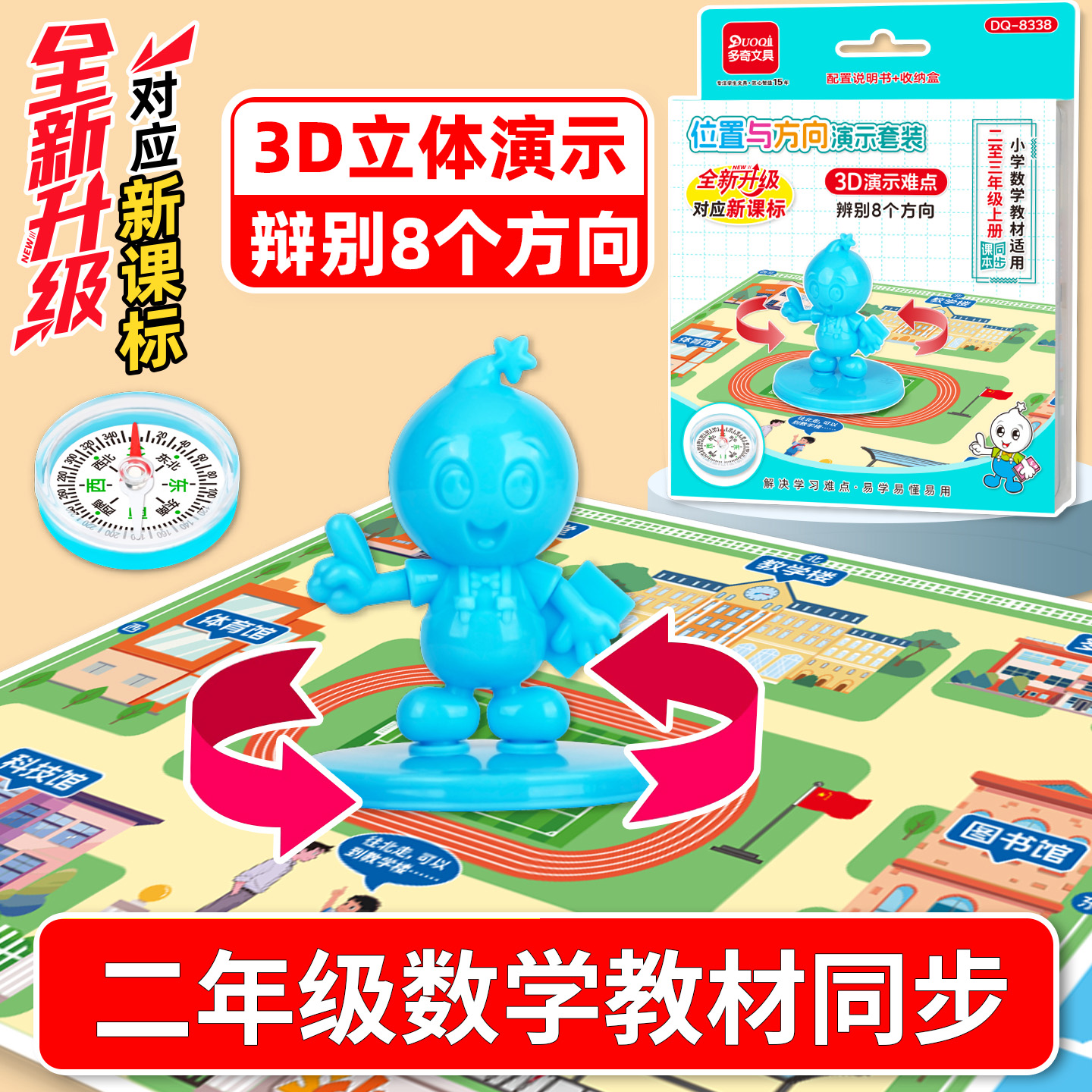 二年级位置与方向演示套装方向板