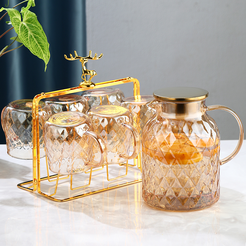 耐热防爆大容量高硼硅玻璃