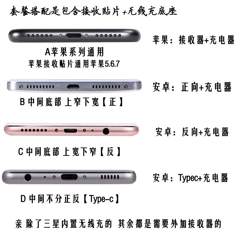 chargeur UGPINE - Ref 1299002 Image 5