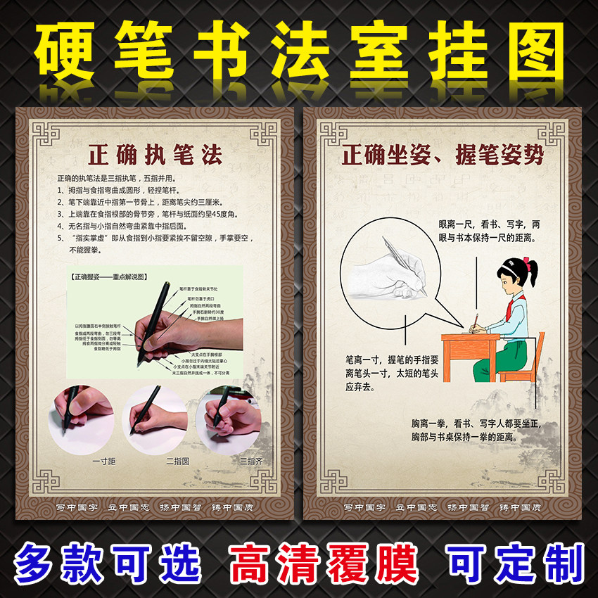 硬笔书法墙贴海报宣传画培训班教室装饰布置画正确坐姿握笔姿势图