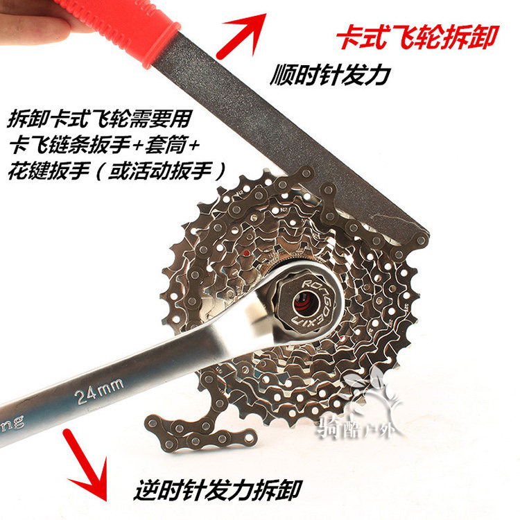 Outils pour vélo RONGDEXIN - Ref 2282723 Image 3