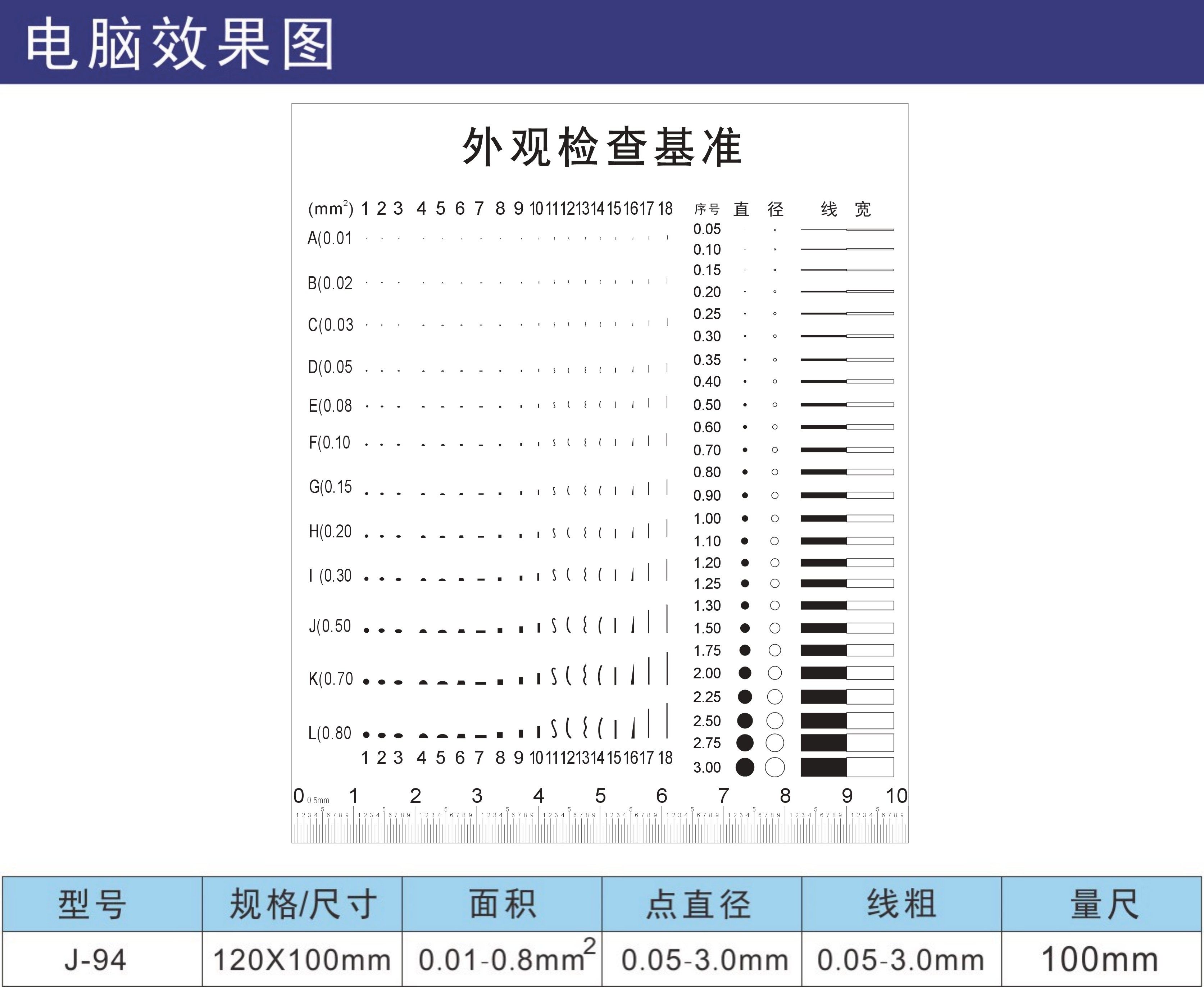 菲林尺点线规异物比对卡污点卡规片外观缺陷比对基准检J-94_虎窝淘