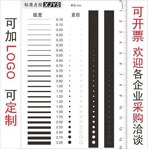 高精密点线规促销污点规点污卡菲林尺卡规测量具外观QC品质验J-1